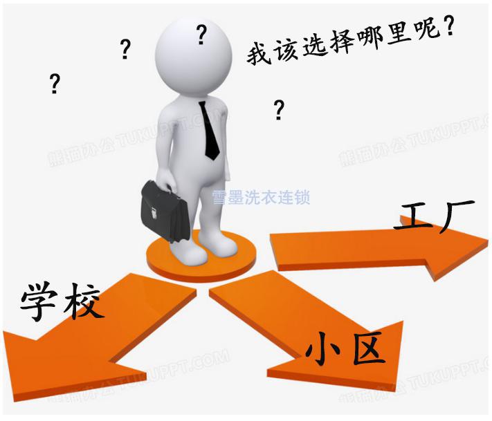 干洗店加盟如何選擇開店地址？